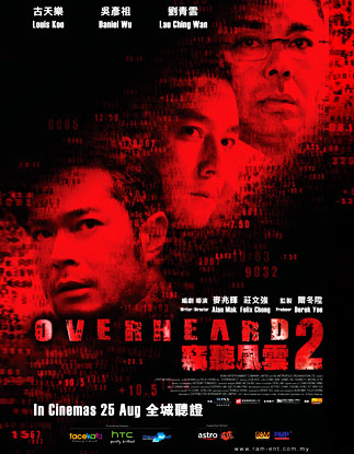 Eavesdropping 2 فیلم