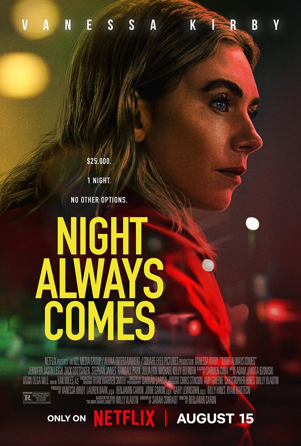 The Night Always Comes فیلم