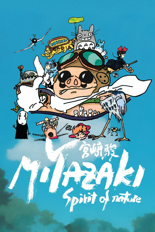 Miyazaki: The Spirit of Nature 2024 فیلم