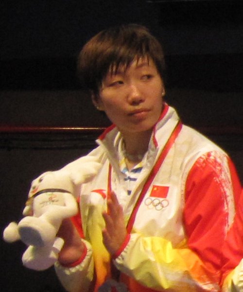 Xiaoli Wang