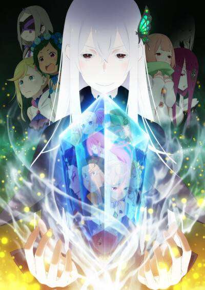 Re:Zero kara Hajimeru Isekai Seikatsu 2nd Season سریال