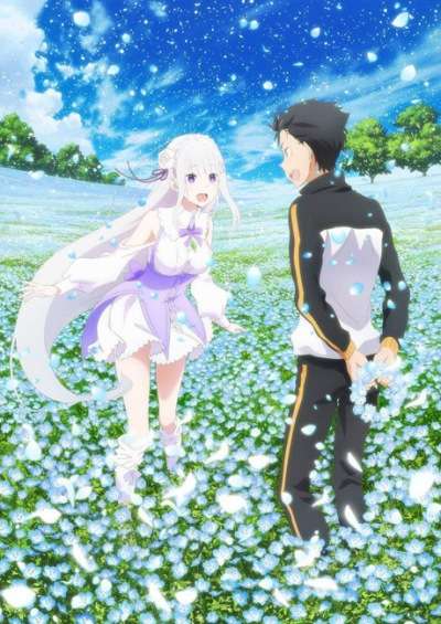 Re:Zero kara Hajimeru Isekai Seikatsu – Memory Snow فیلم