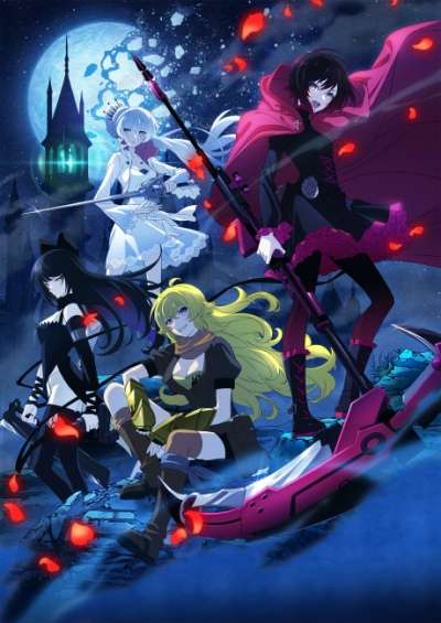 RWBY: Hyousetsu Teikoku سریال