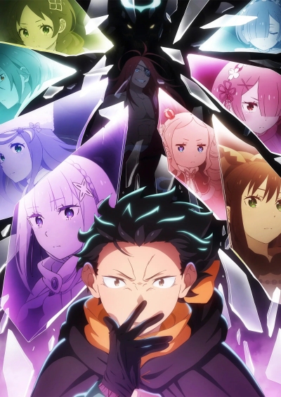 Re:Zero kara Hajimeru Isekai Seikatsu 4th Season سریال