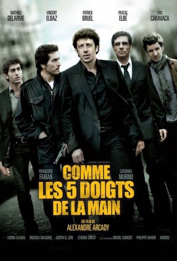 مثل ۵ انگشت دست فیلم