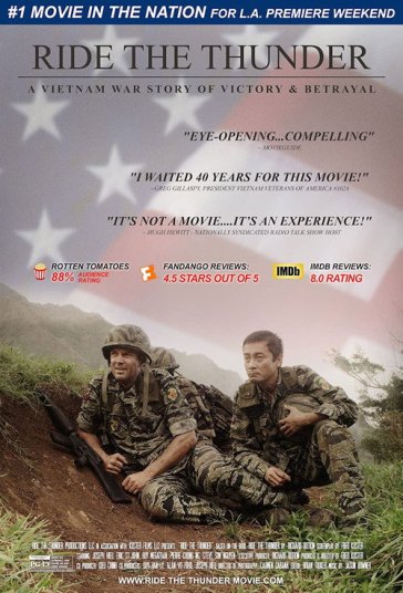 بر فراز تندر فیلم