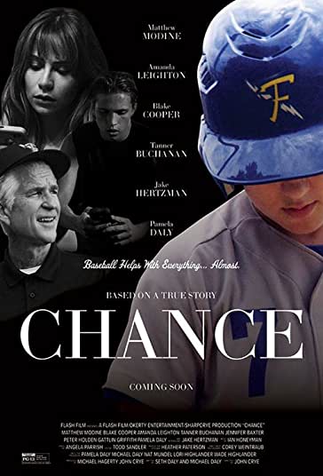 شانس فیلم