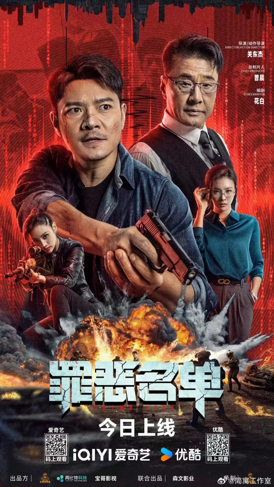 فهرست جرم فیلم