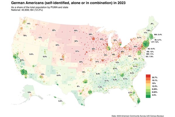 German-American